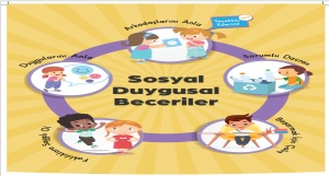 SOSYAL DUYGUSAL BECERİLER